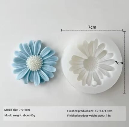 قالب عباد شمس